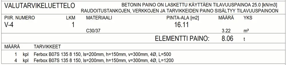Semtu Ferbox tuote betonirakenteen piirustuksen tarvikeluettelossa.