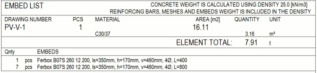 Semtu Ferbox product in bill of materials in Tekla Structures