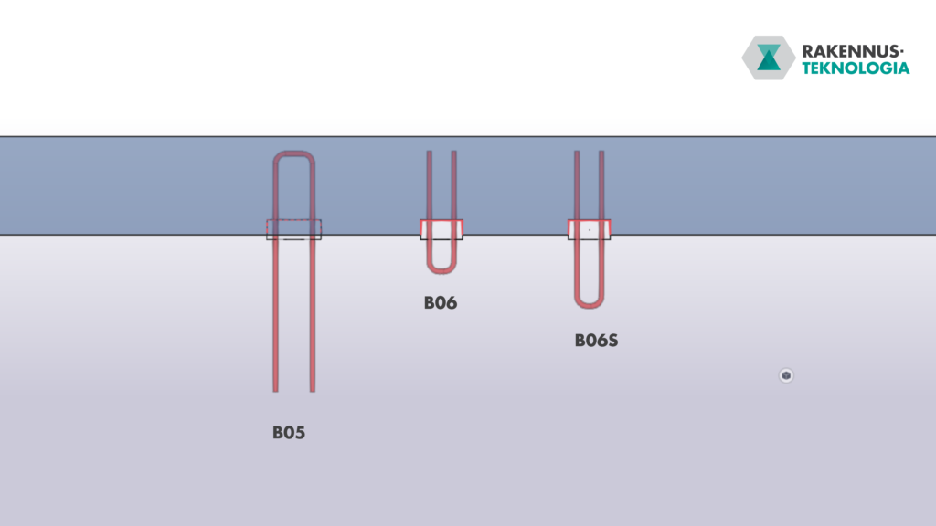 Tekla Structures model with Ferbox joint reinforcement plugins in a concrete wall